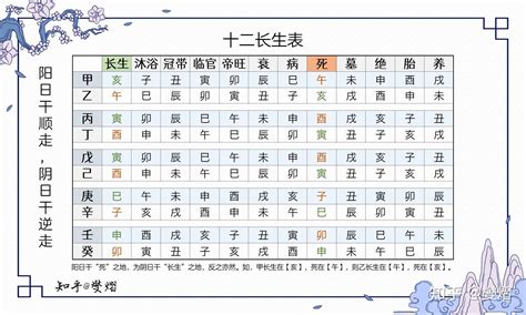 查自己三世因果图夫妻_查自己三世因果图夫妻免费,第8张